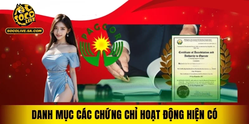Danh mục các chứng chỉ hoạt động hiện có