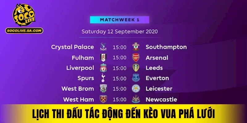 Lịch thi đấu tác động đến kèo Vua Phá Lưới